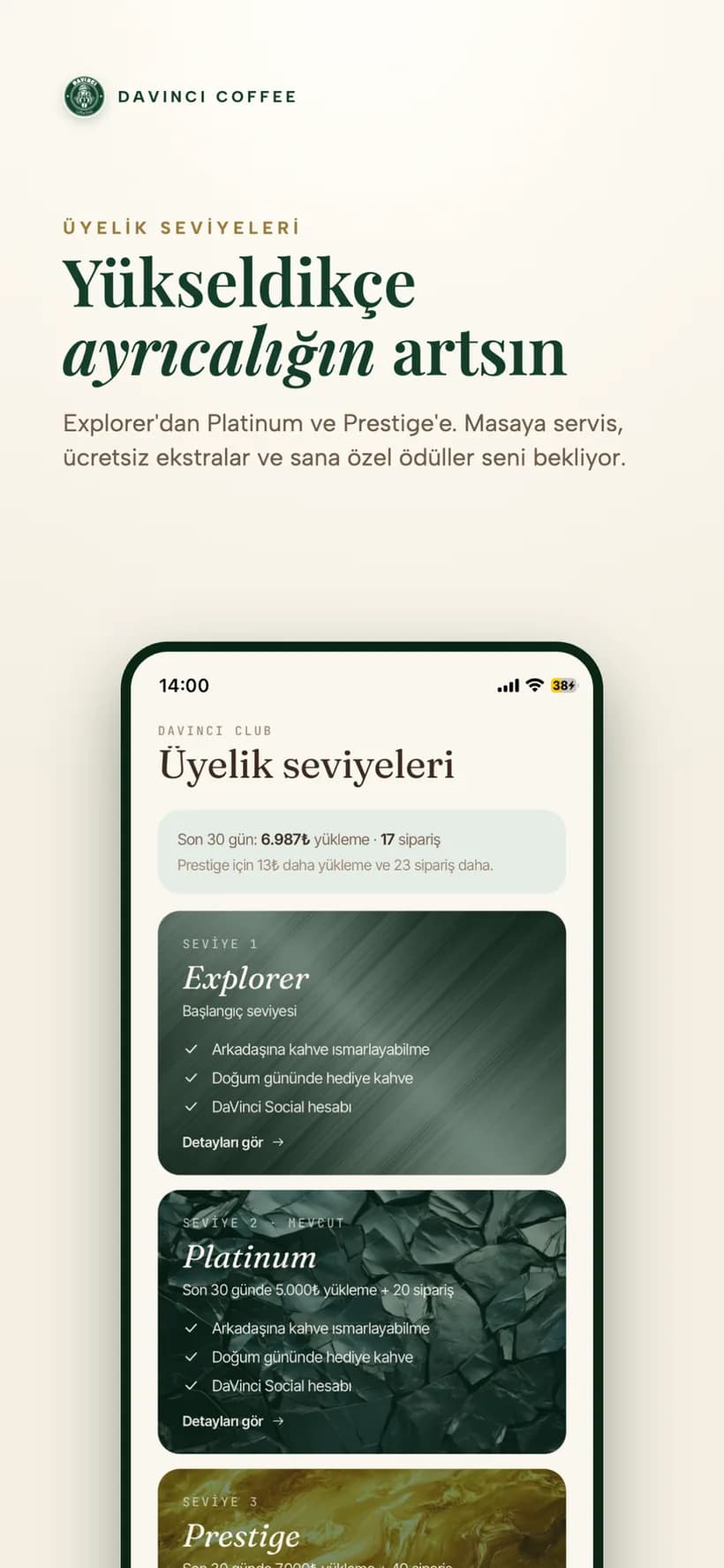 Üyelik seviyeleri ekranı